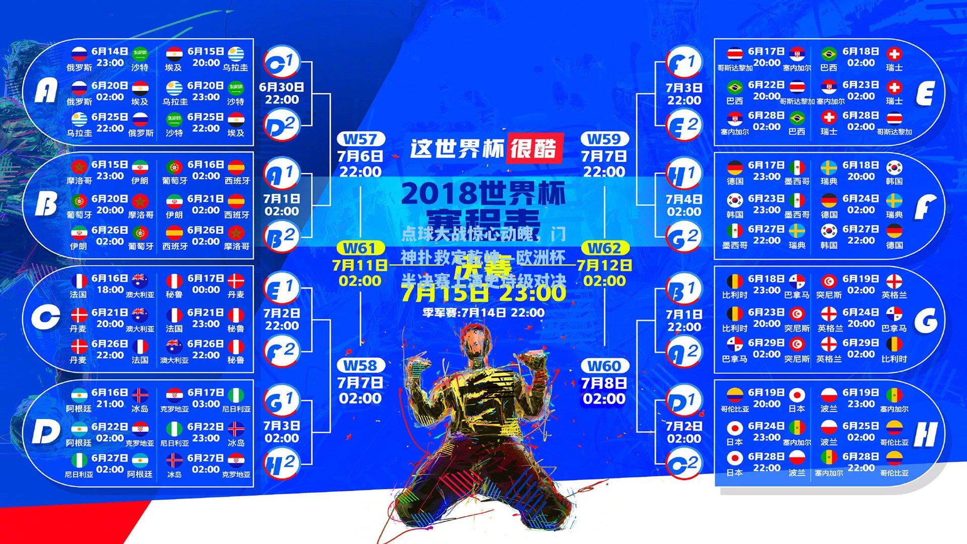 点球大战惊心动魄，门神扑救定乾坤—欧洲杯半决赛上演史诗级对决
